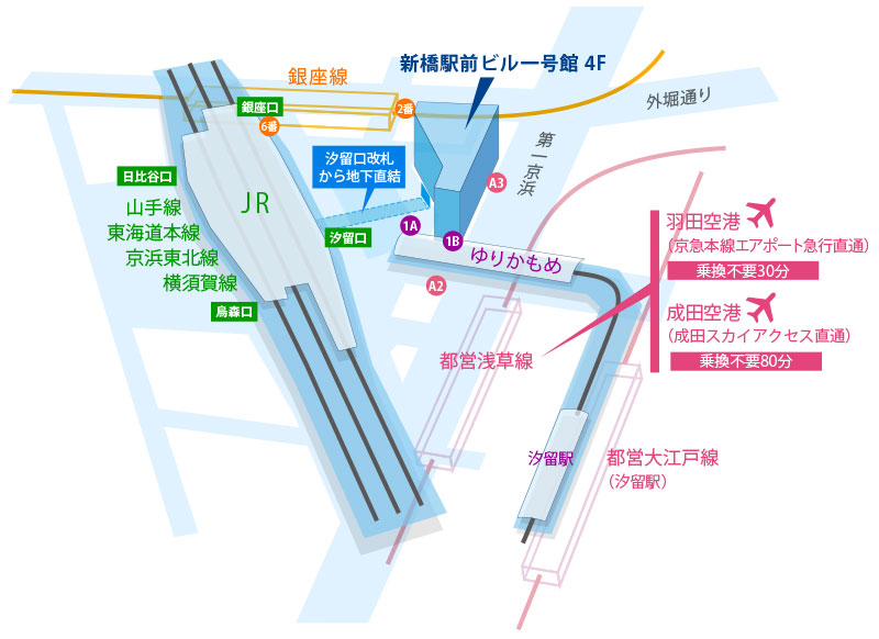 アクセス 新橋駅から徒歩1分のレンタルオフィス フィルポート Philport 新橋駅直結